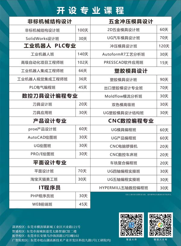 活动